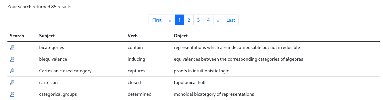 A screen capture from Parmesan TAC, which displays subject-verb-object triples automatically extracted from the TAC corpus using the R&R method.