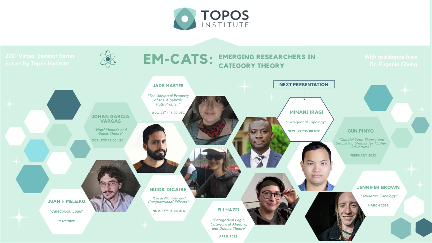The cohort of Em-Cats speakers and their talk titles/topics. [PDF]