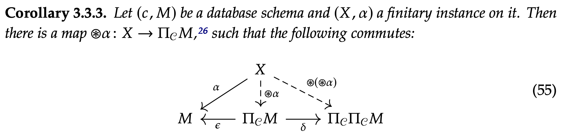 The main theorem from “Functorial aggregation”