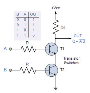 A circuit diagram for a NAND gate