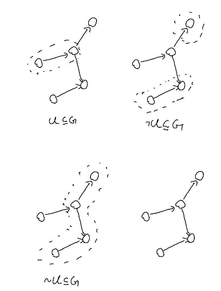 Negation and conegation for graphs