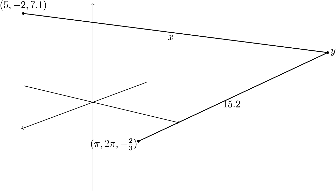 The database view of a mechanical linkage