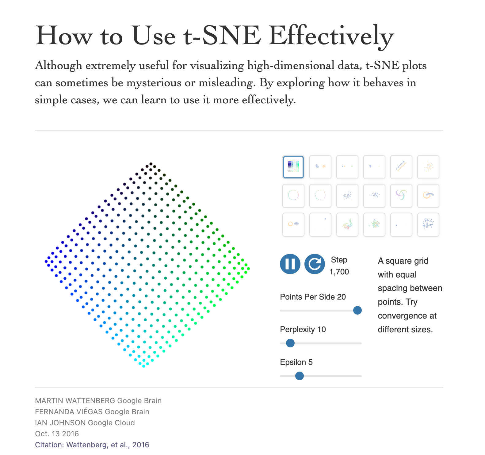 An explorable explanation from the Distill article, How to Use t-SNE Effectively, illustrating how interactive visualizations can clarify complex methods like dimensionality reduction. Source: Distill.pub